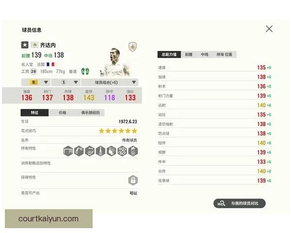 麦肯尼中场风格持续提升，逐渐成为球队核心竞争力的关键所在。